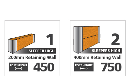 Retain-iT height1